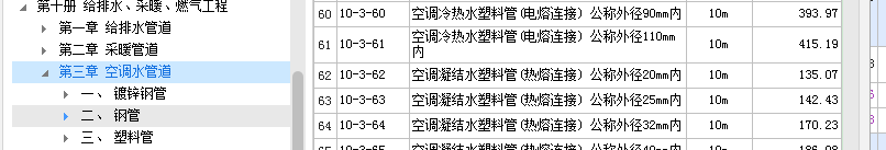 空調(diào)冷凝管