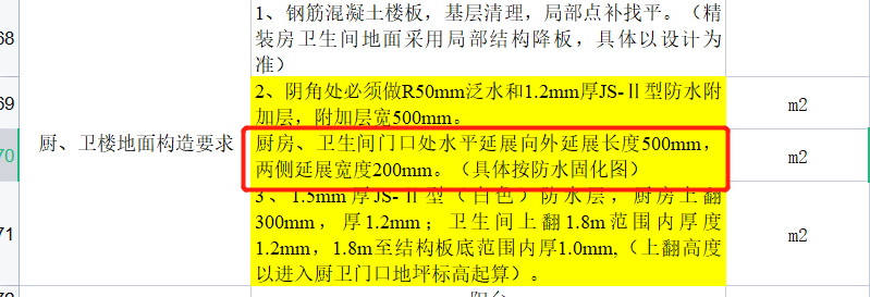 手算