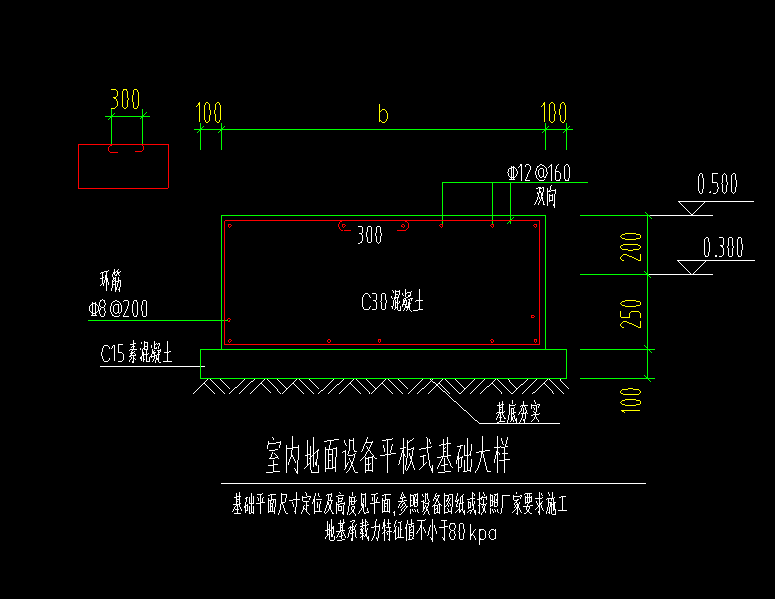 設備基礎