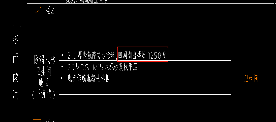 樓面