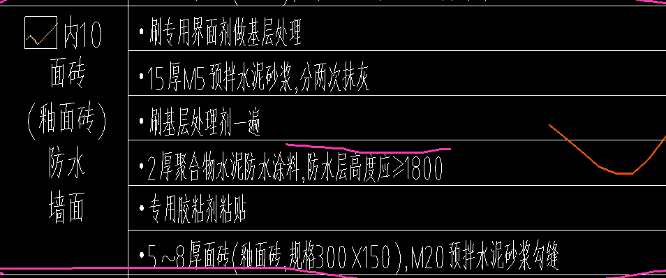 定額