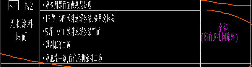 墻面一般抹灰