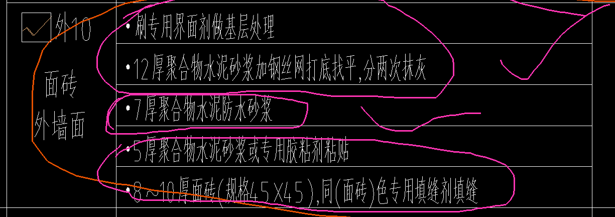 定額