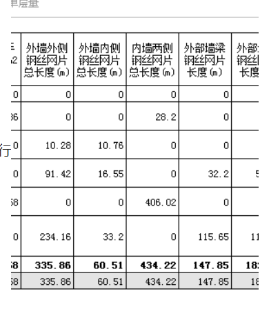 墻梁