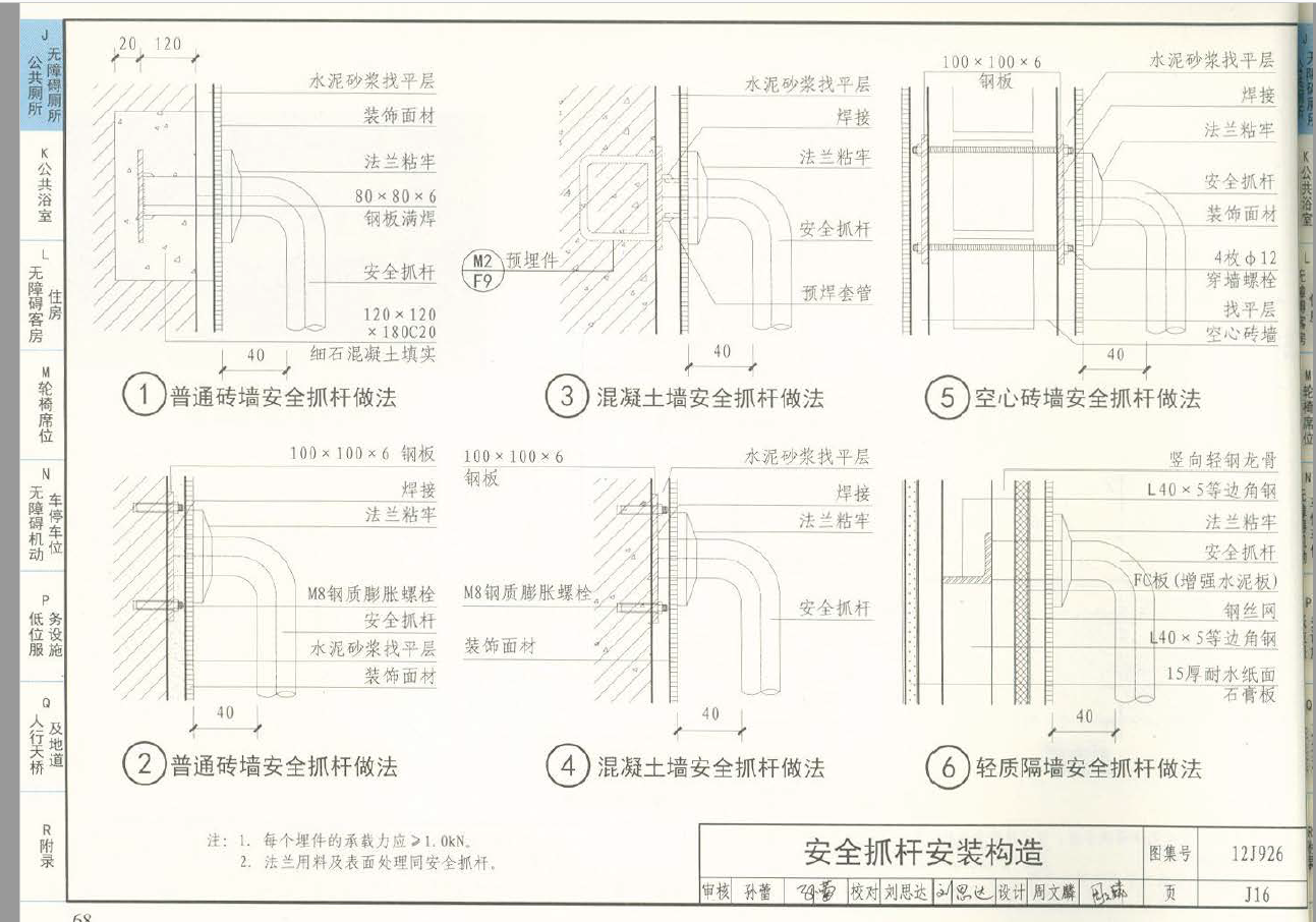 扶手