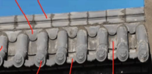 仿古定額