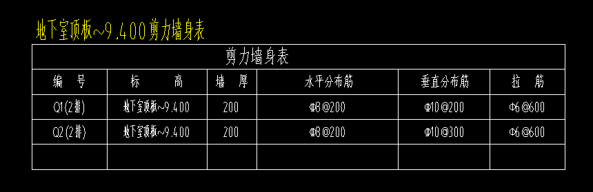墻身