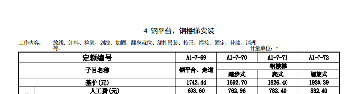 如何套定額
