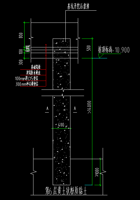 鋼筋工程量