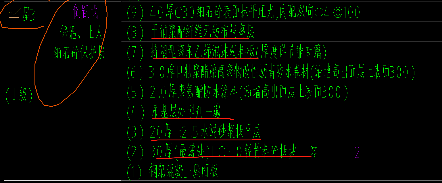 定額