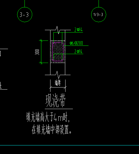 現澆帶
