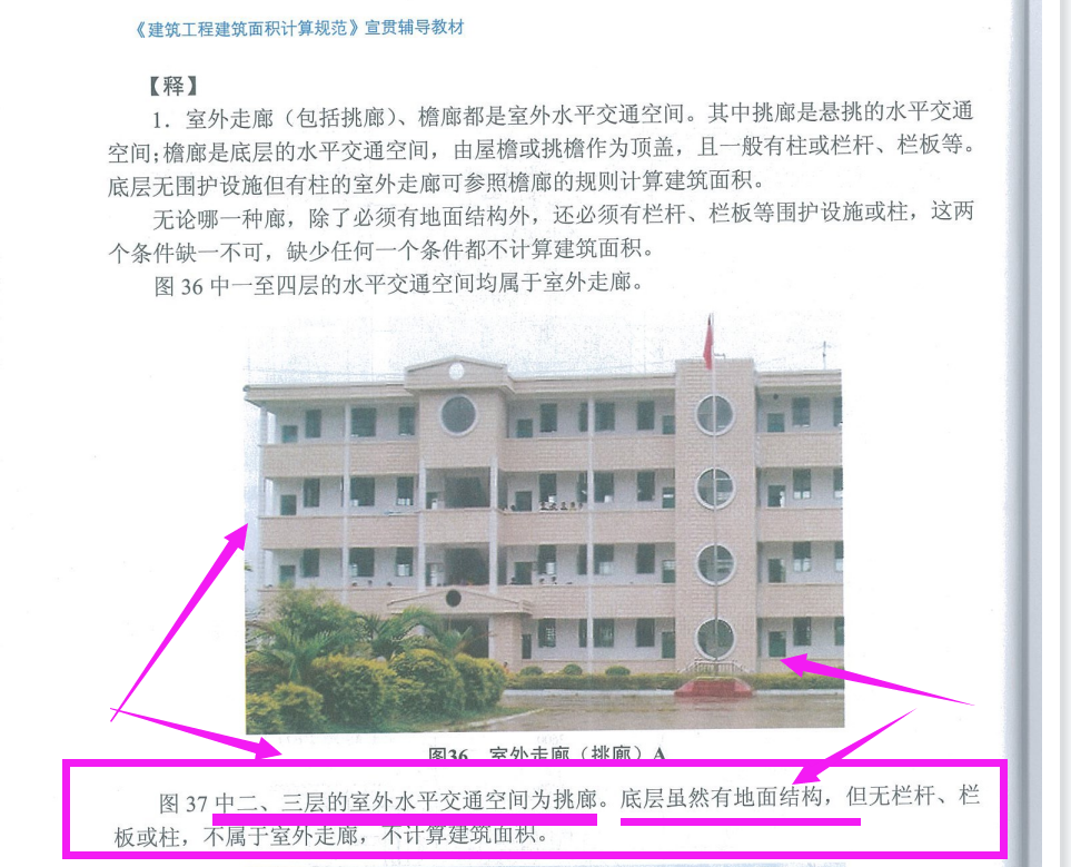 建筑面積