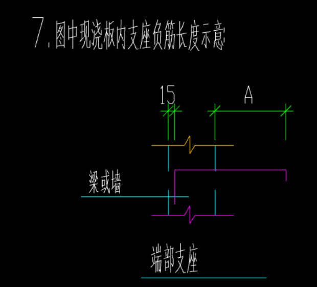 板負筋