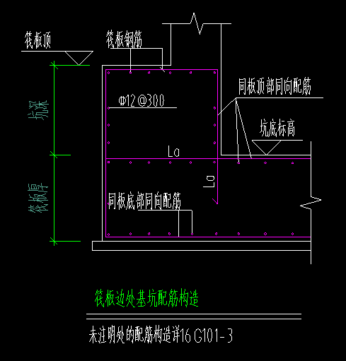 筏板