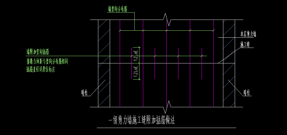 插筋