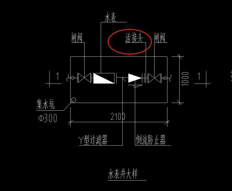 套定額