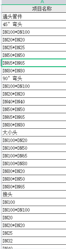 管件