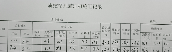 樁