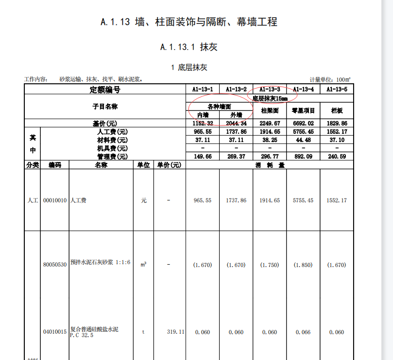 換算