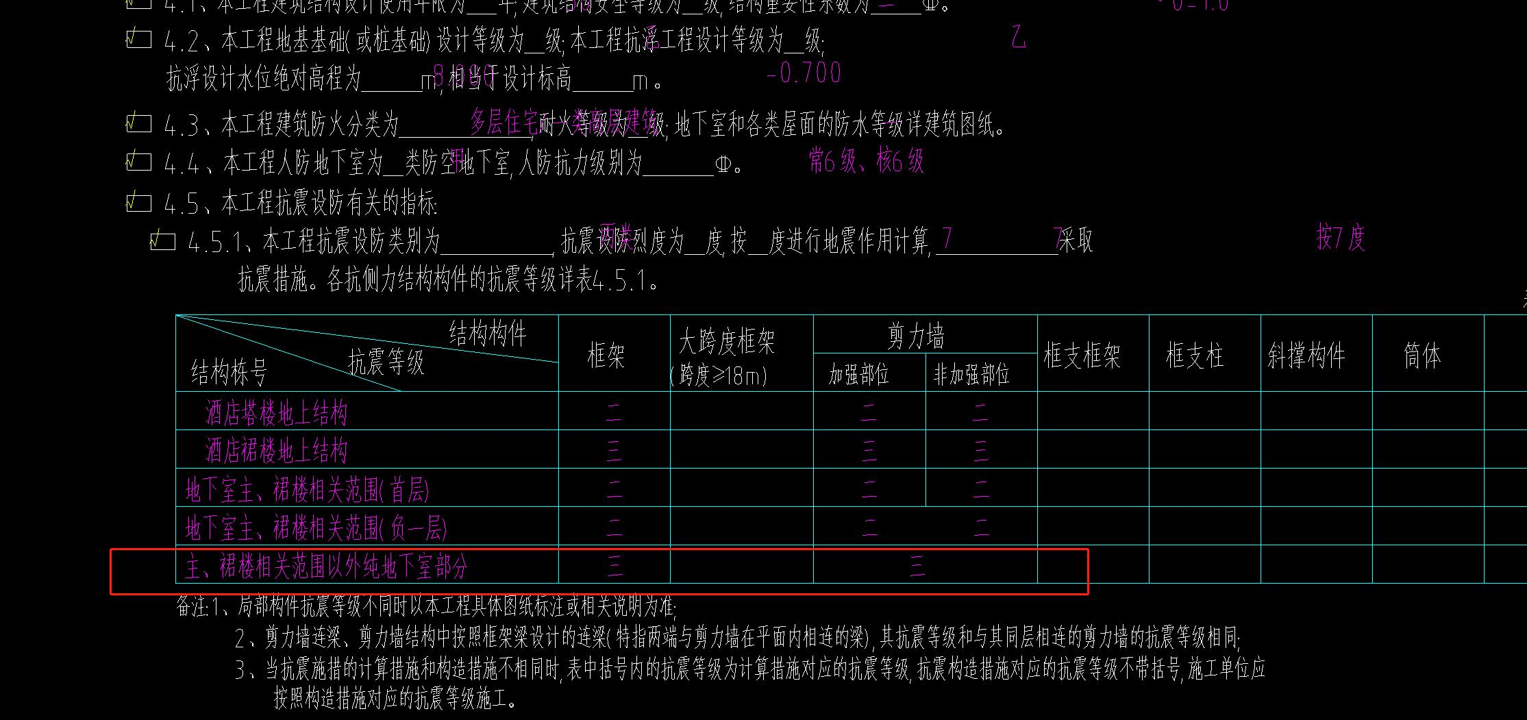 過(guò)梁