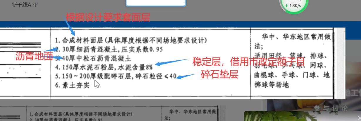 湖北定額