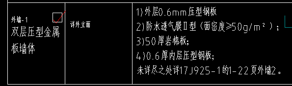 套清單