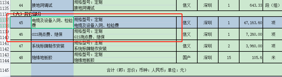 兩項清單