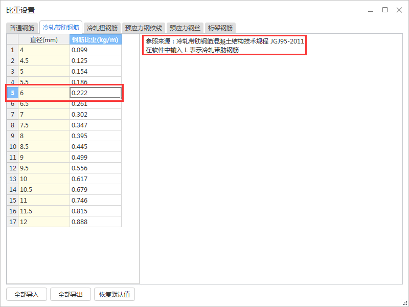 冷軋鋼