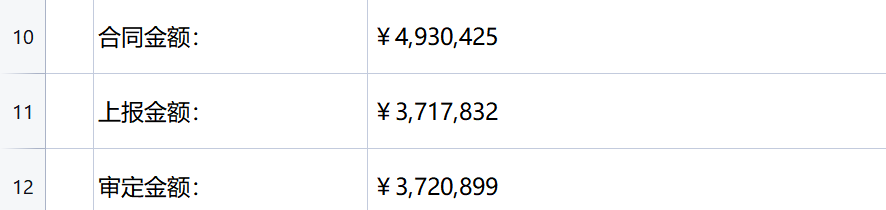 結算審核