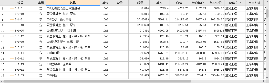 預算書