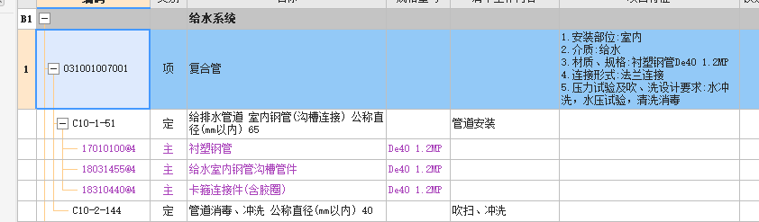 給排水
