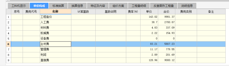 綜合單價不