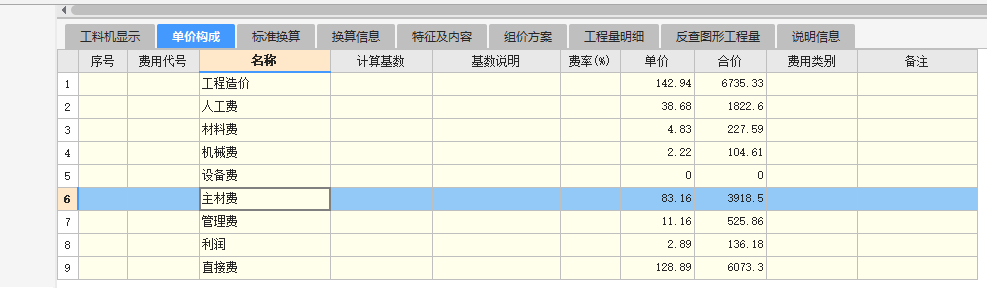 單價
