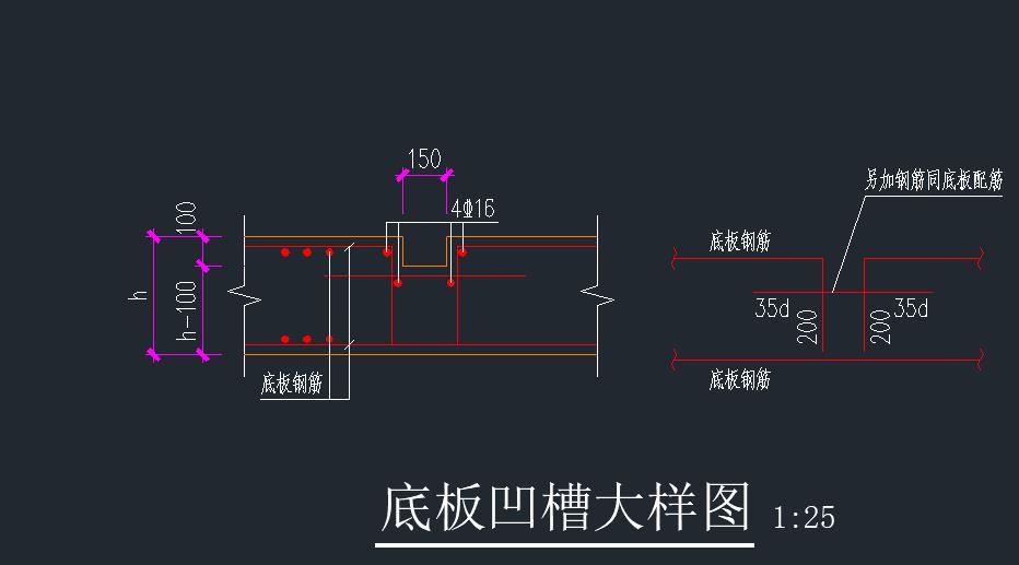 筏板基礎(chǔ)