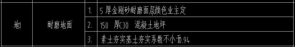 四川定額