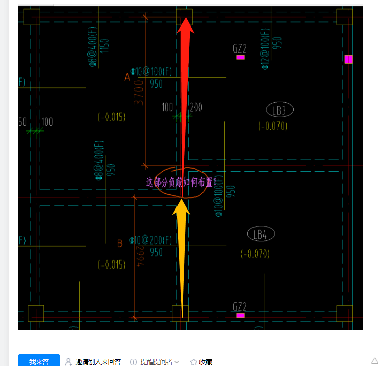 負(fù)筋