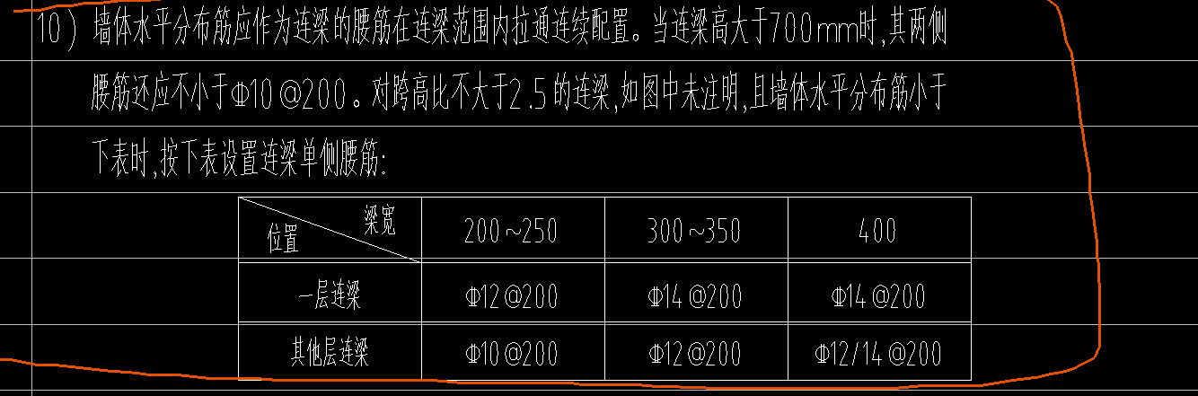 連梁