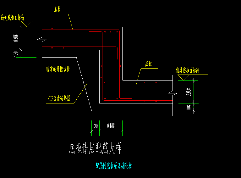 錯(cuò)層
