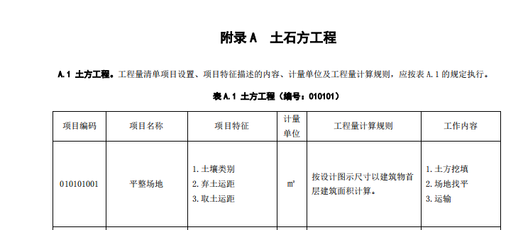 平整場(chǎng)地