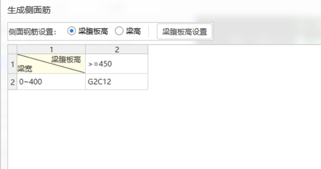 梁側面