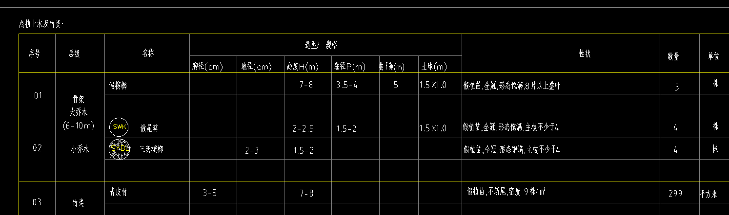 計價軟件