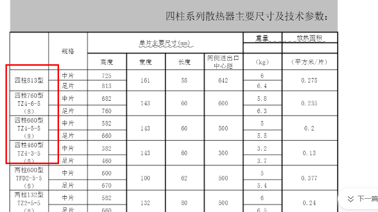 散熱器