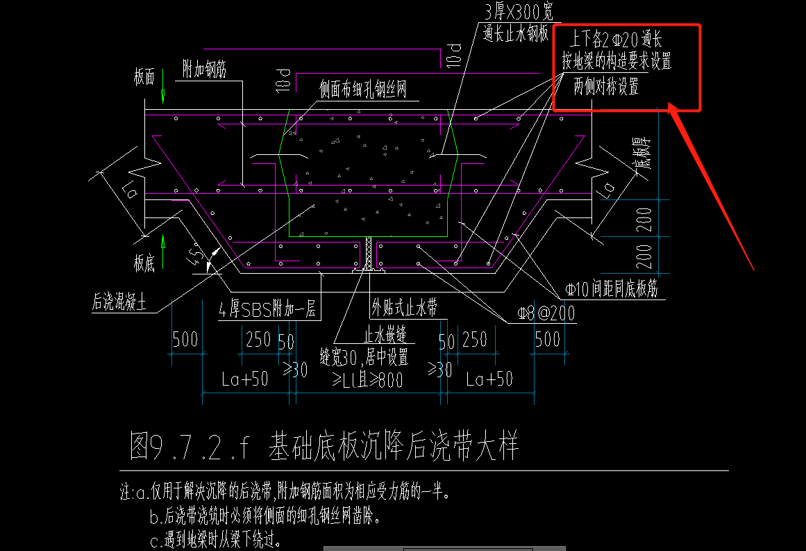 后澆帶