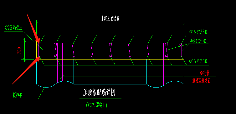 混凝土蓋板