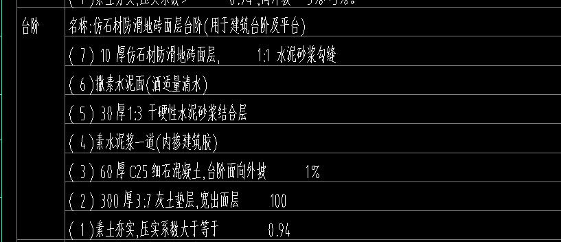 定額