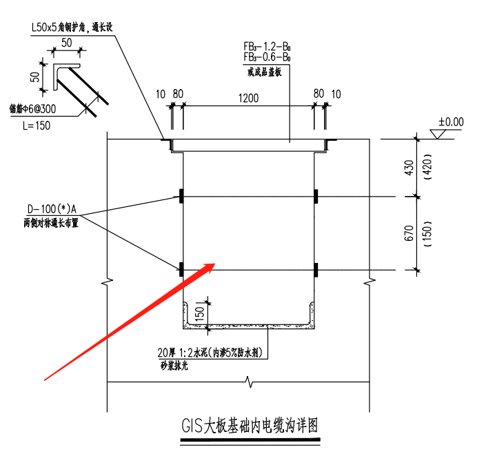 筏板基礎