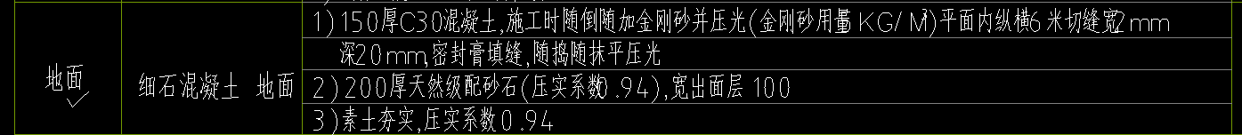 樓地面切縫
