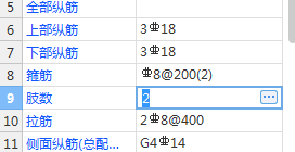 鋼筋如何布置