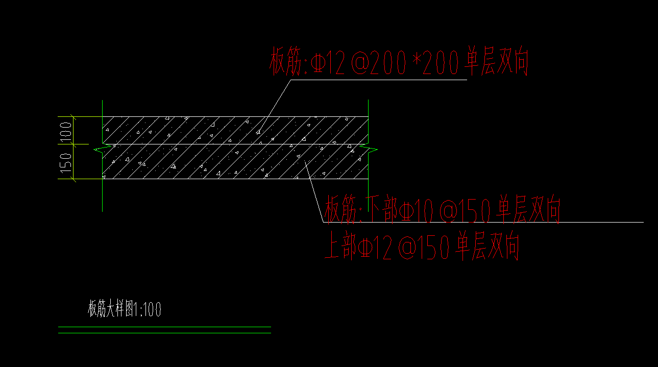 厚度