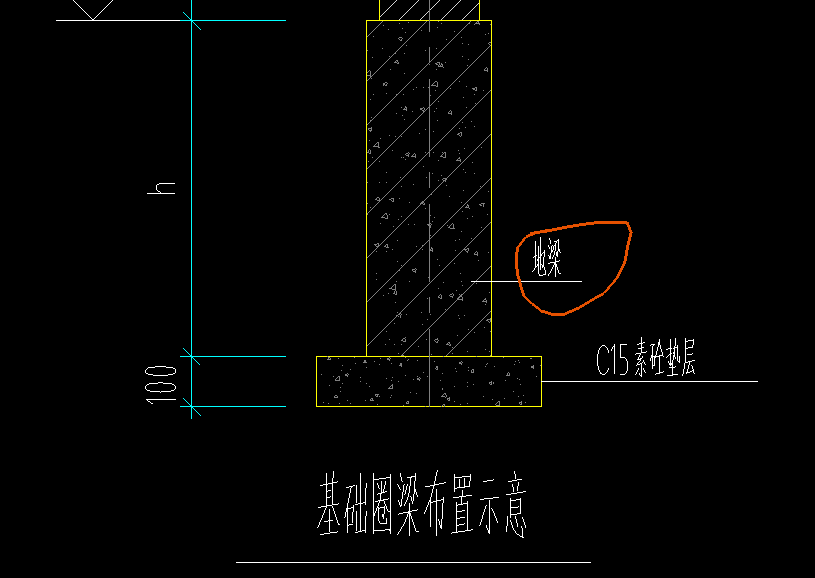 聯(lián)系梁